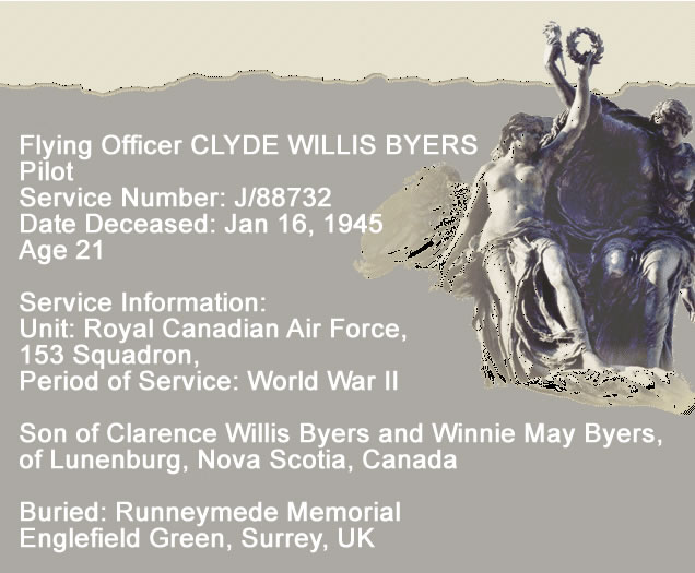 last post for c.w. byers